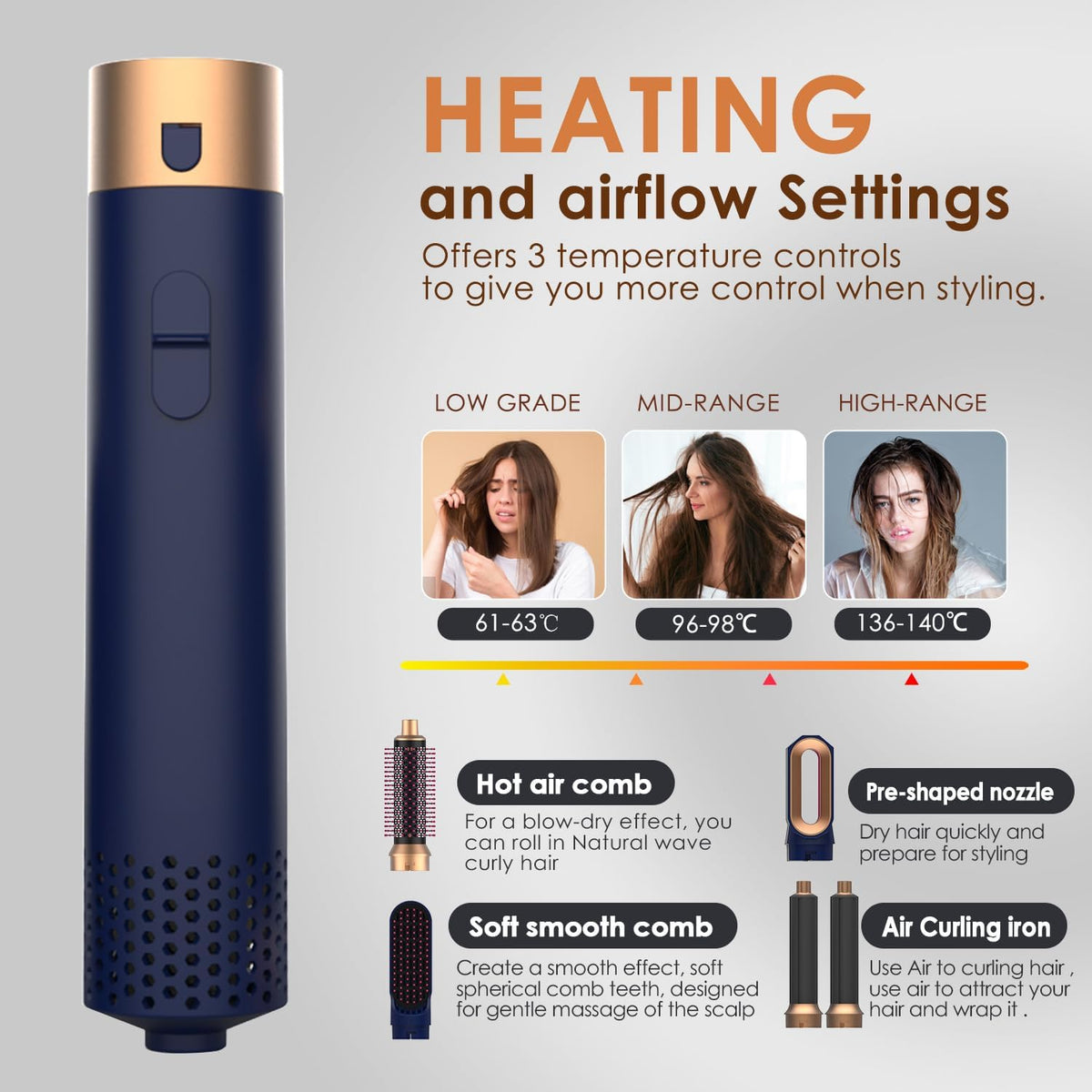 Hair Dryer Brush 5 in 1, Negative Ion Blow Dryer Brush Set -110,000 RPM High- Speed Hot Air Brush Air Styler Curling Wrap Air Curler, Curling Iron Hair Styling Tools for Straight Curl Drying Smoothing