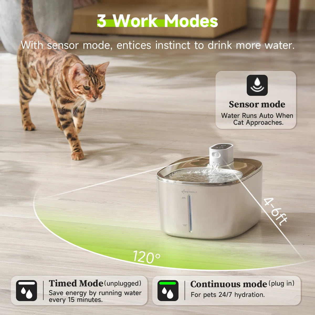4L Automatic Stainless Steel Cat Water Fountain 4000Mah Wireless Cat Dog Drinker Pet Water Dispenser with 2Pcs Filters