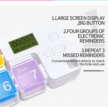 Smart Pill Box,7 Day Pill Organizer,4 Alarm Clocks,Am/Pm Automatic Alarm Reminder,Hold Vitamins Fish Oil,Supplements,Travel Pill or Pillganizer,Suitable for the Elderly, Children, Office Workers