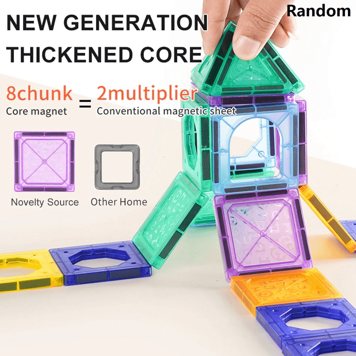 Magnetic Tiles for Kids Ages 3-5 4-8 Magnet Toys for 3 4 5 6 7 8+ Year Old Boys Girls Toddlers Magnetic Building Blocks Preschoo